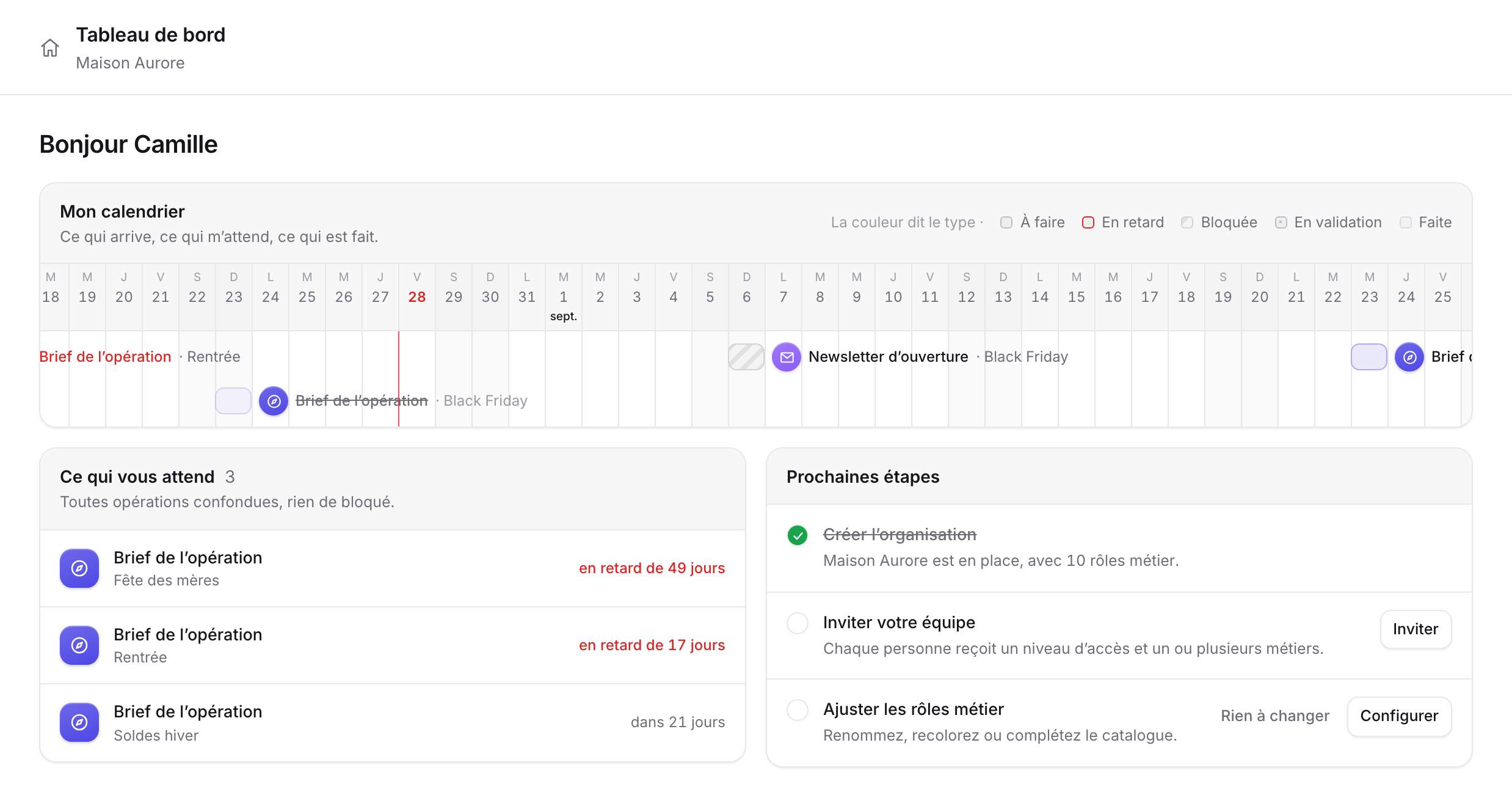 Le tableau de bord personnel, avec le calendrier des livrables qui attendent